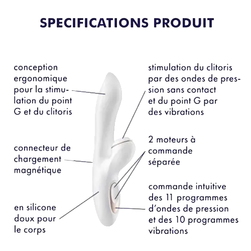 Satisfyer Pro vibromasseur rabbit